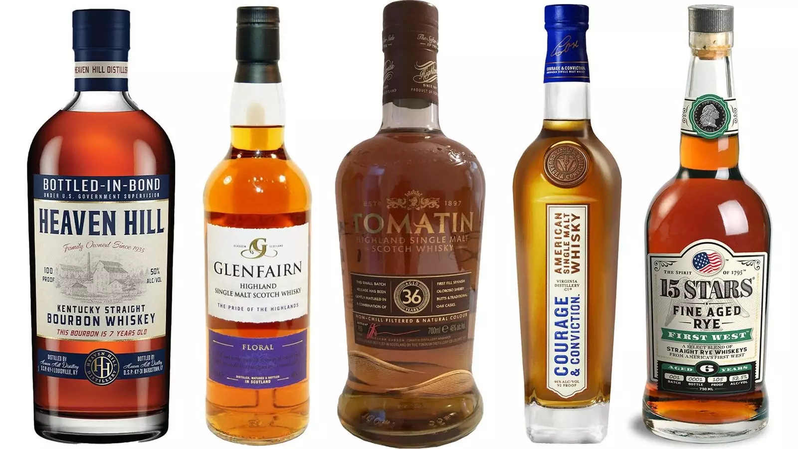 Exploring the World of Whiskey: Five Award-Winning Bottles to Try