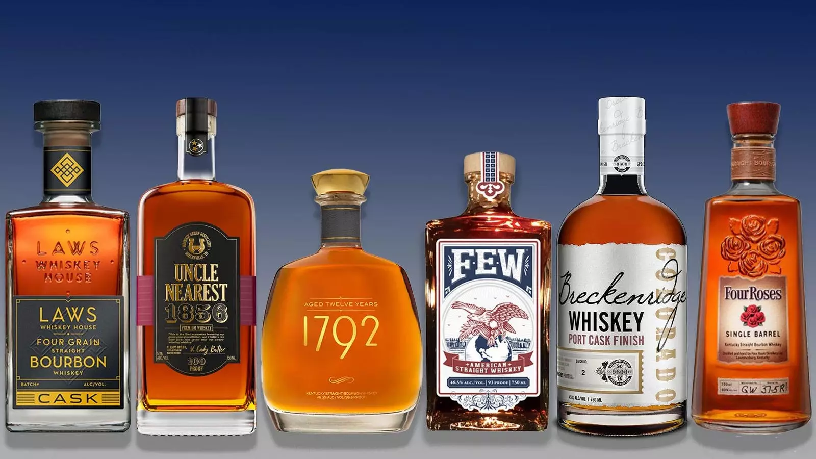 The Rise of American Whiskey: A Journey of Excellence