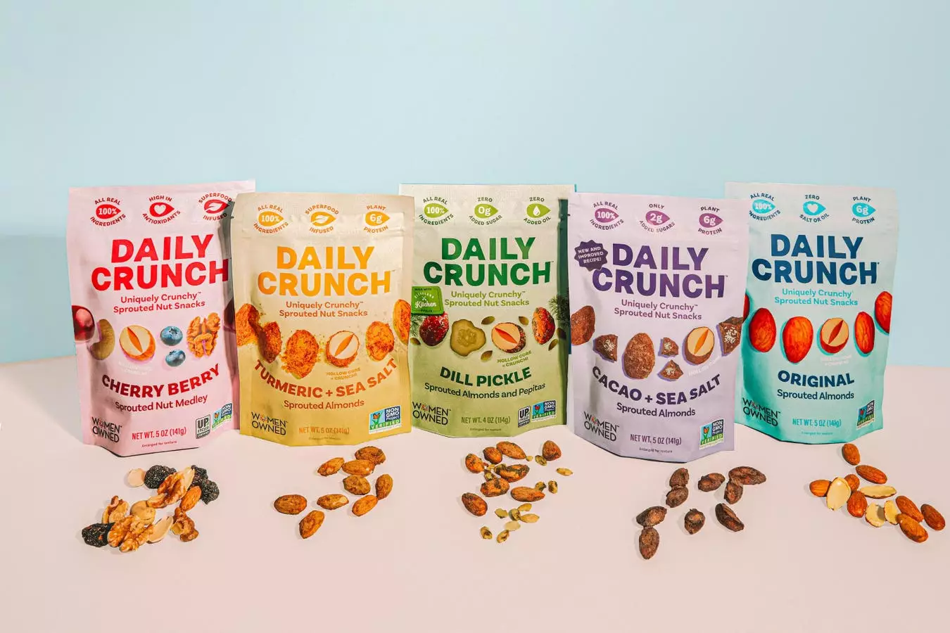 Navigating the Snack Revolution: Daily Crunch’s Ascent in the Healthy Nut Market