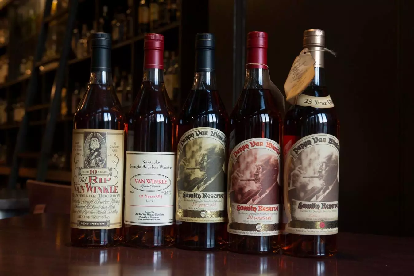 The Rising Threat of Counterfeit Bourbon in an Expanding Market