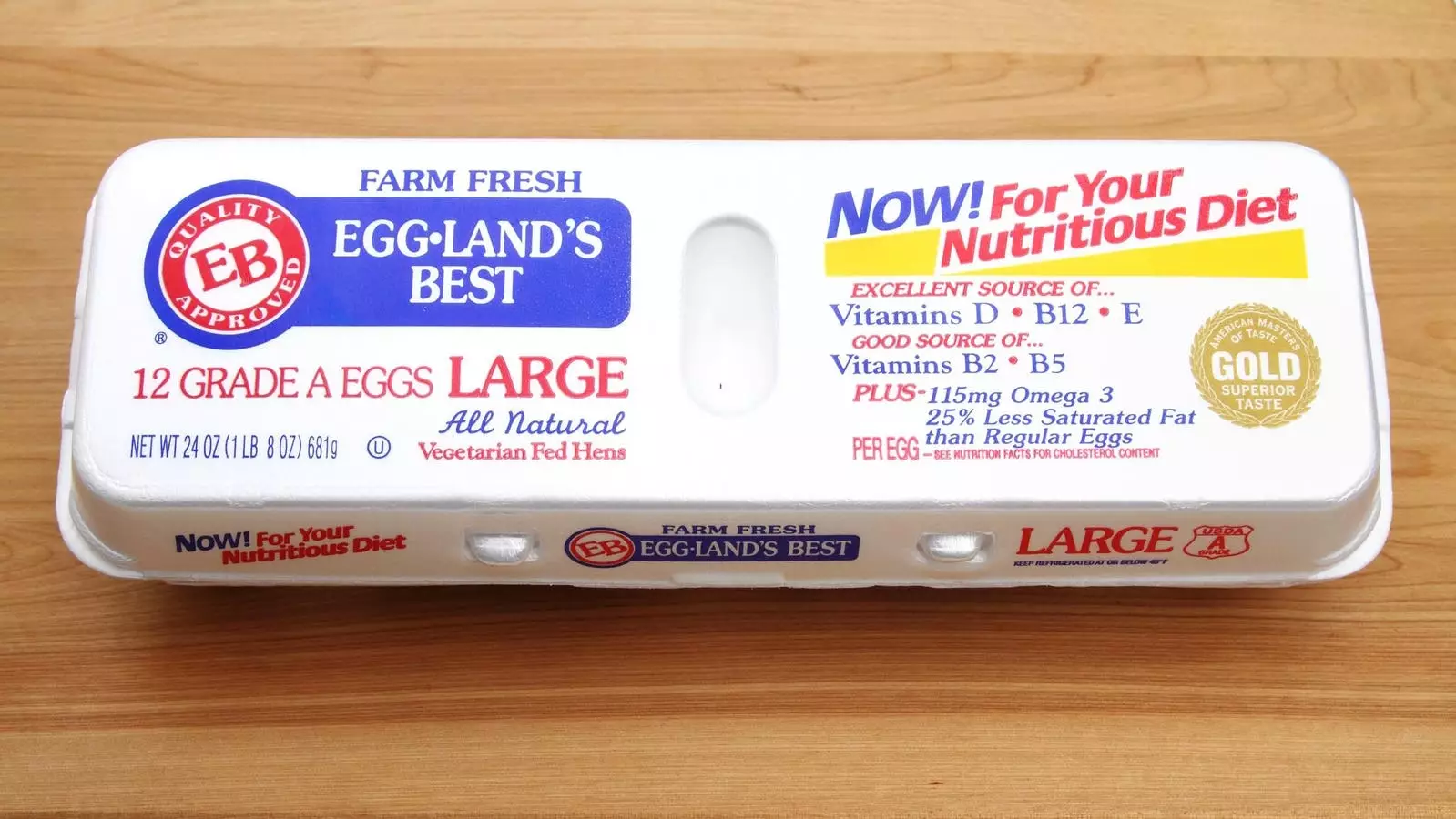 The Eggland’s Best Saga: Understanding the Misinformation Surrounding Egg Security in 2025