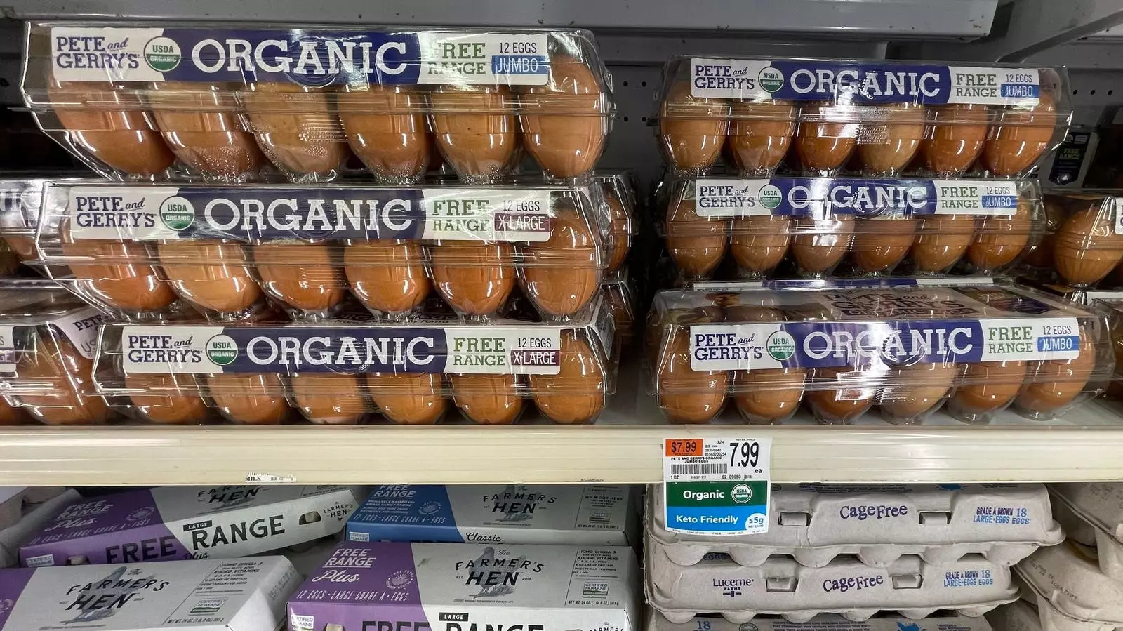 The Rising Value of Everyday Foods: A New Perspective on Egg Theft